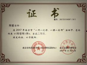 头条哪些活动会获得证书,哪些精彩活动让你收获荣誉证书？